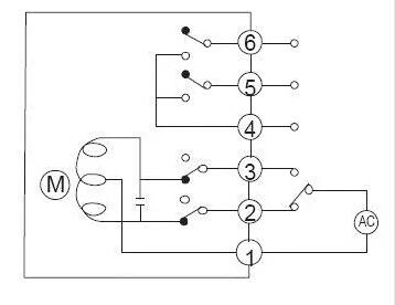 電動閥、電動蝶閥